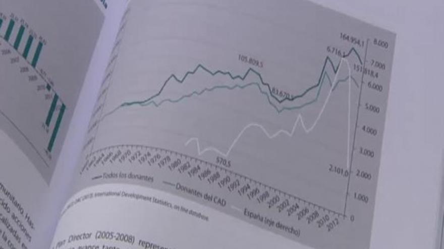 El 25% de los españoles está en situación de exclusión social