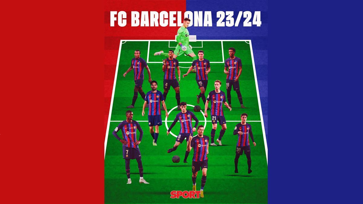 El posible once del FC Barcelona 2023/24 con Gündogan