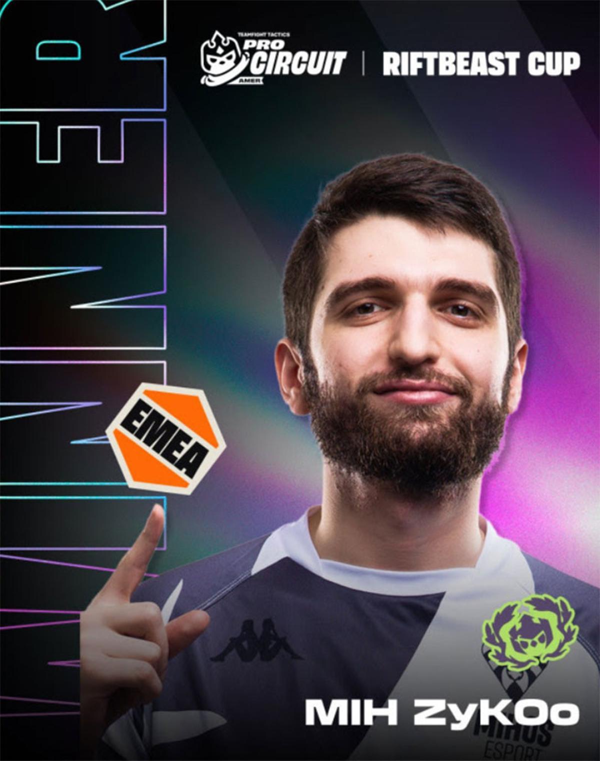 Teamfight Tactics (TFT): ZyK0o se alza con la Riftbeast Cup tras una remontada de campeonato.