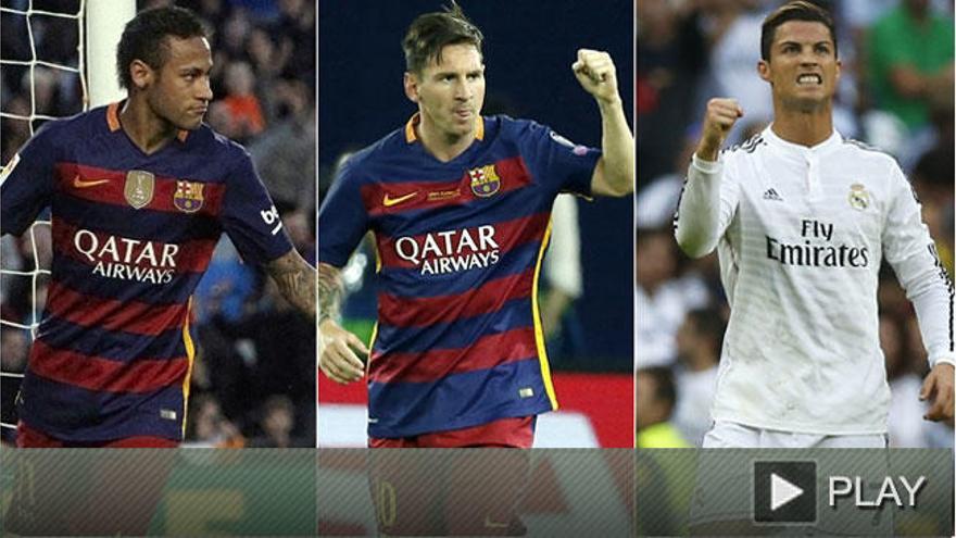 Así fue el 2015 de Messi, Neymar y Cristiano