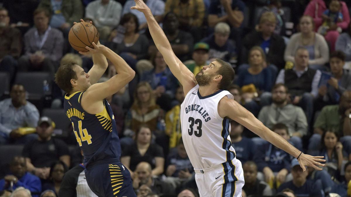 Bojan Bogdanovic, Marc Gasol