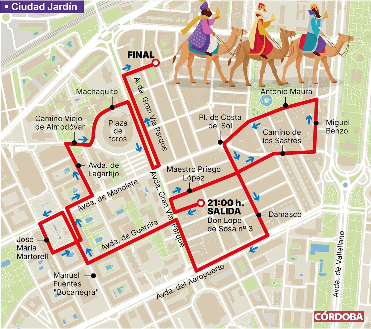 Recorrido de la cabalgata de Ciudad Jardín.