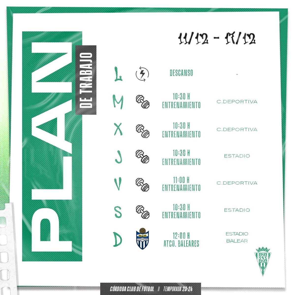 Plan de trabajo del Córdoba CF.