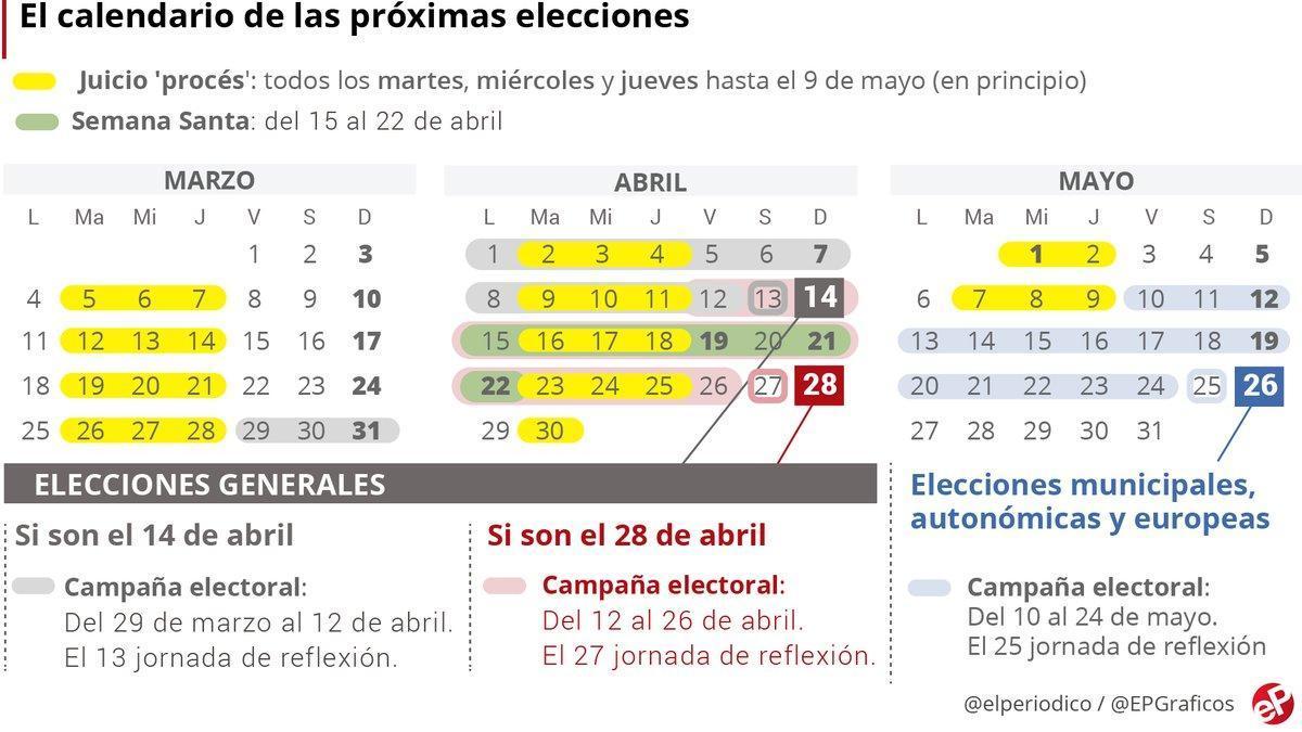 Sánchez anunciará el viernes la fecha de las elecciones
