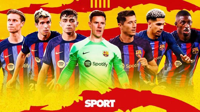 ¡La afición decide! Estos serán los capitanes del FC Barcelona 2023/24