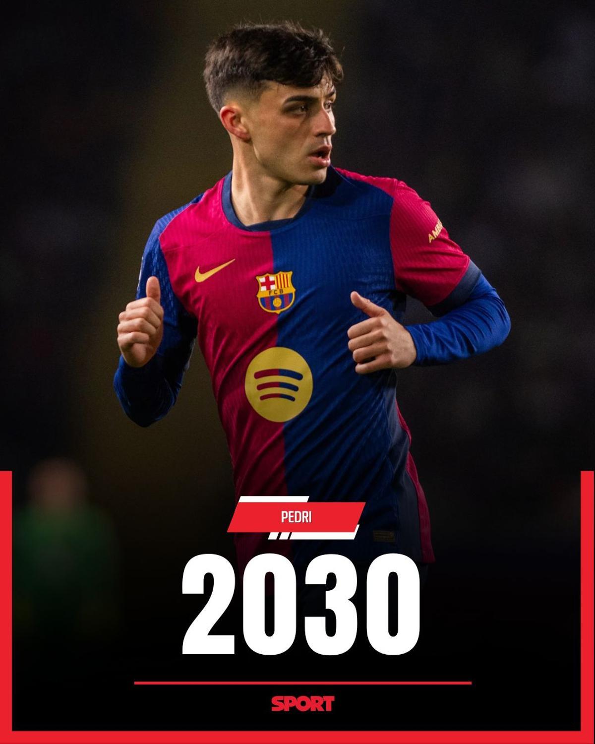 Todos los contratos de la plantilla del Barça