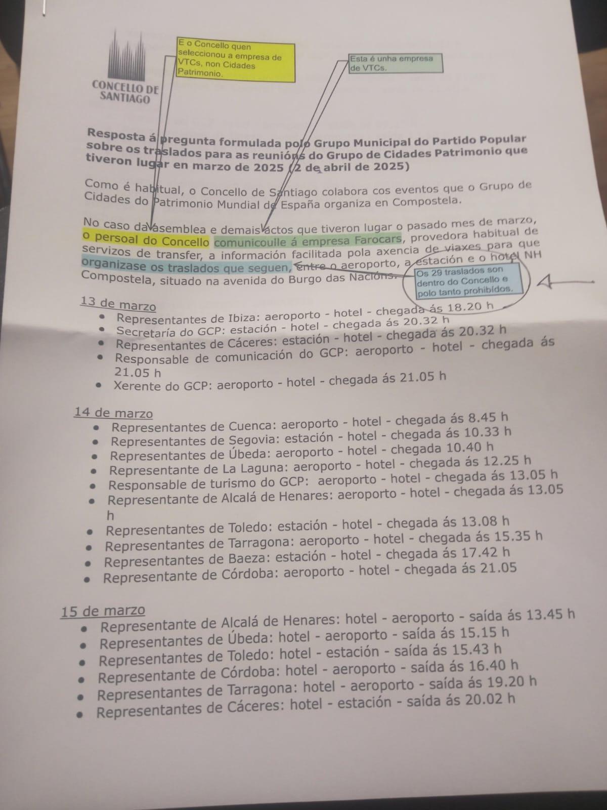 La acusación se basa en documentación oficial a la que tuvo acceso el PP