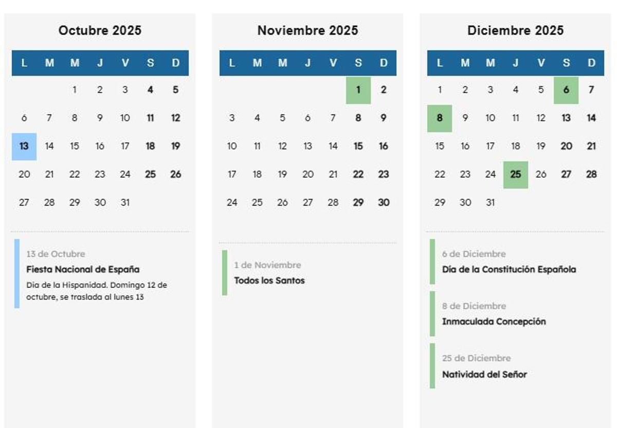 Festivos que quedan este año en Zamora.