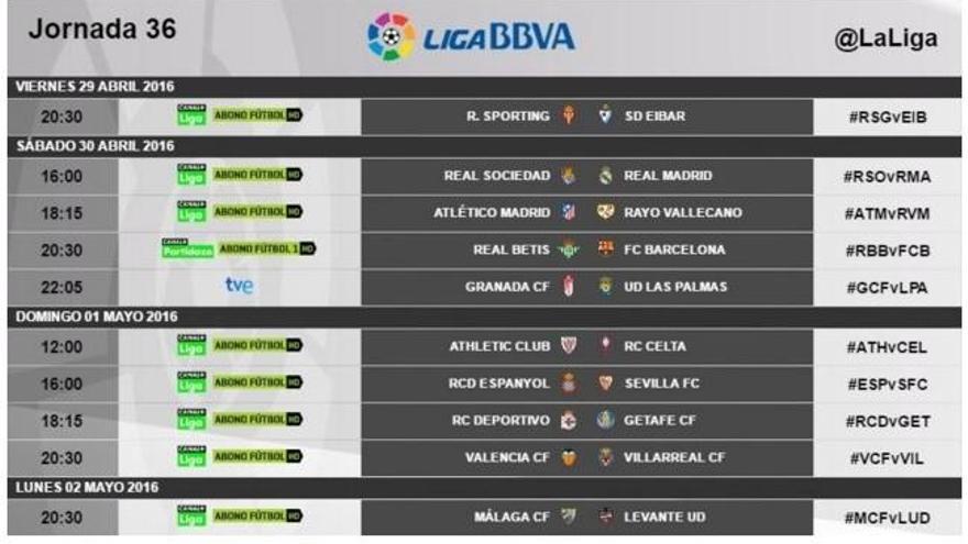 Fecha y hora para el Valencia-Villarreal y Málaga-Levante