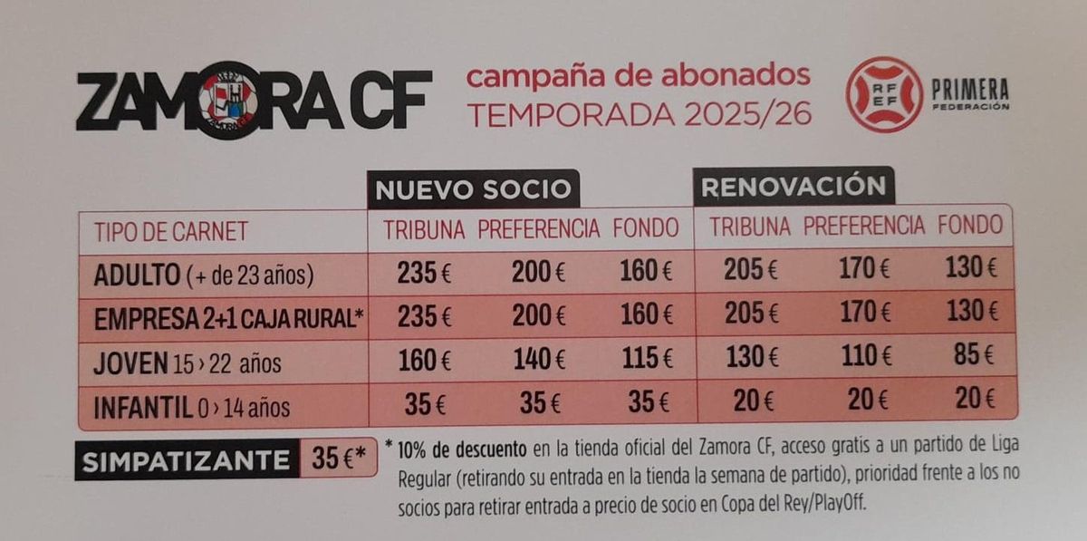 Tabla del precio de los abonos.