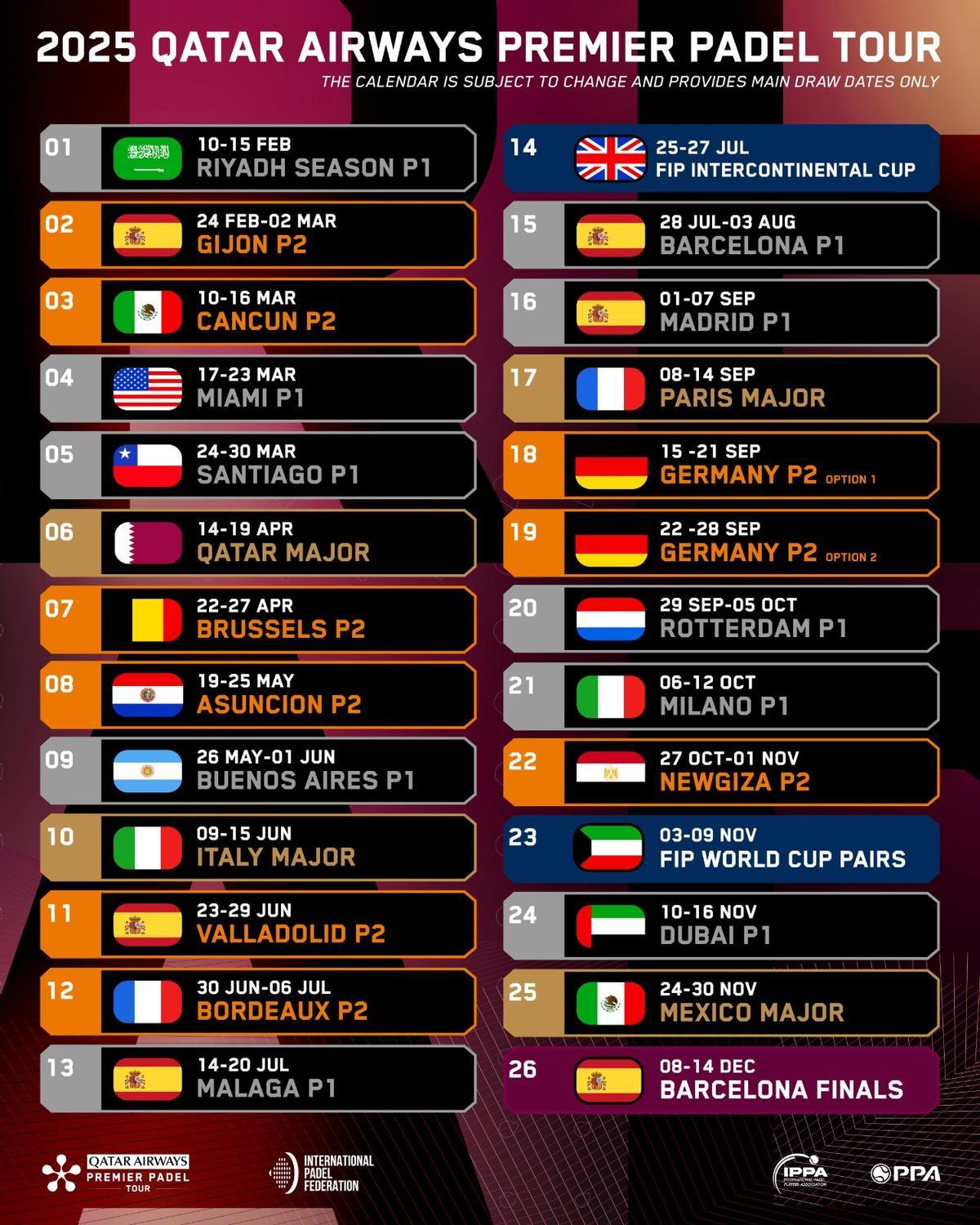 El calendario de Premier Padel con la FIP Intercontinental Cup