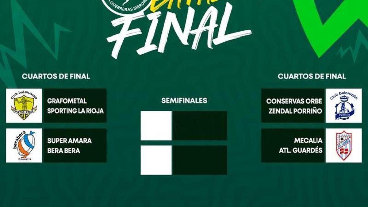 Balonmano: Así quedan los play-offs por el título de la Liga Guerreras ...