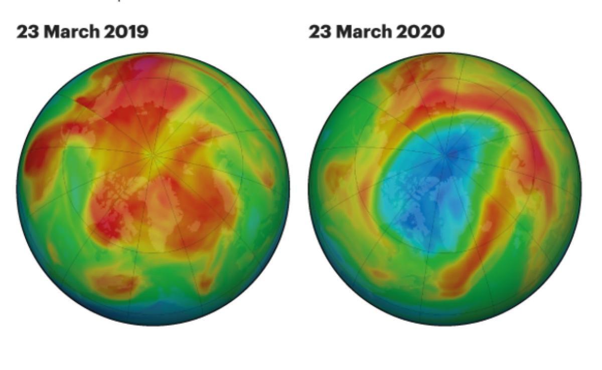 Agujero en la capa de ozono sobre el Ártico en 2020