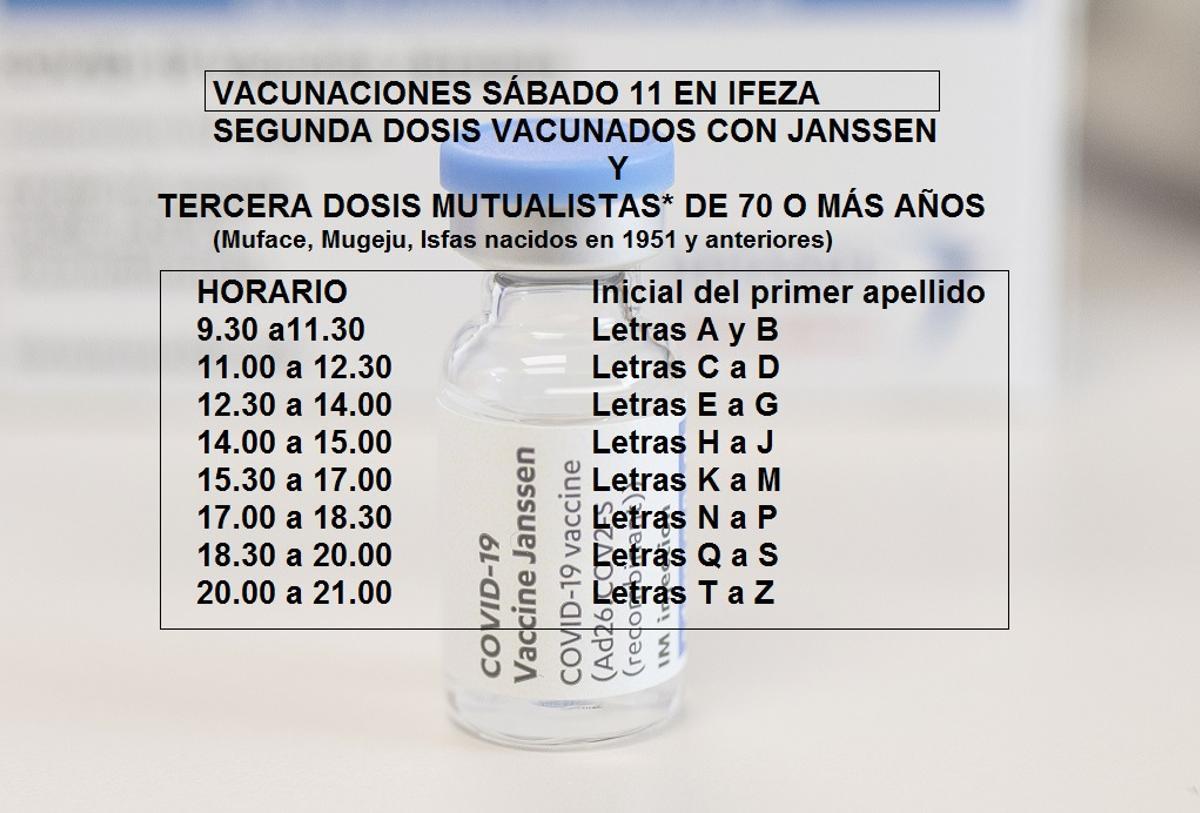 Llamamientos para las vacunaciones del sábado en Ifeza