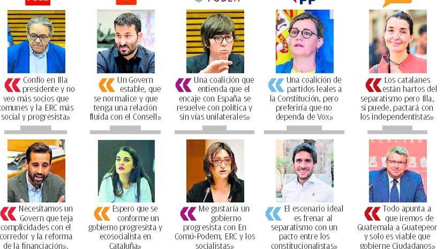 Un Govern catalán del estilo Botànic