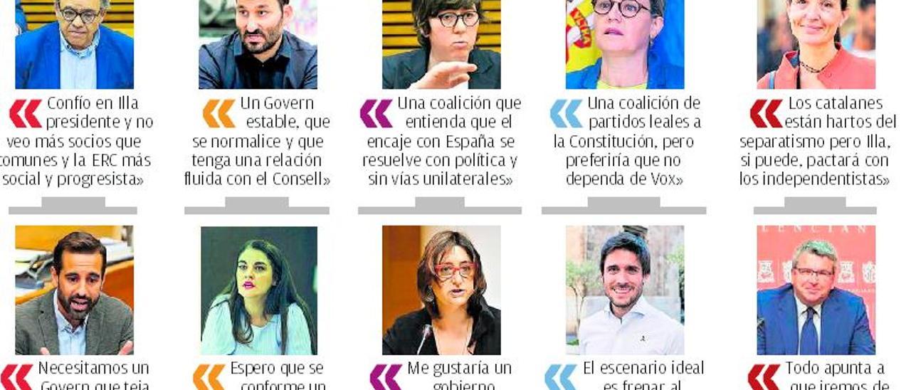 Un Govern catalán del estilo Botànic