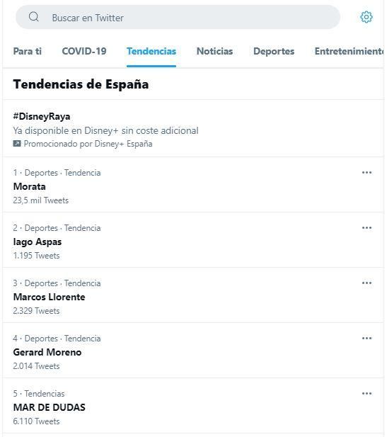 Tendencias de Twitter en España, con Iago Aspas en segundo lugar