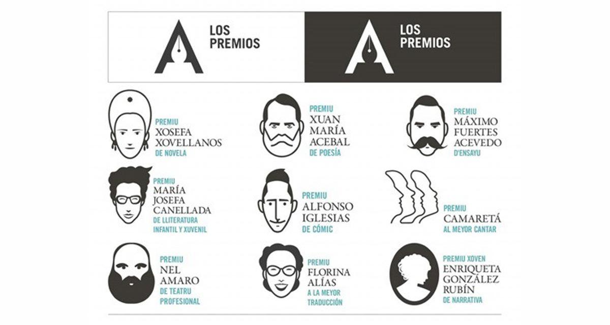 Premios lliterarios y artísticos n'asturianu y eonaviegu.