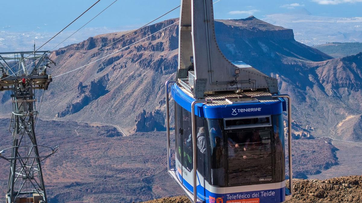 El Teleférico delTeide, enTenerife.