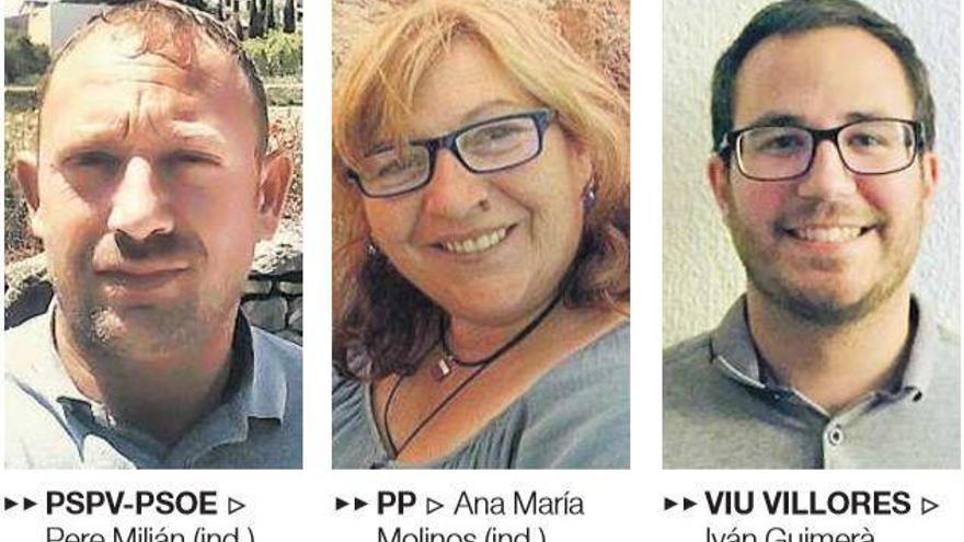 Villores: tres candidatos en liza para solo 46 votos