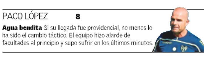 Estas son las notas del Levante frente al Leganés