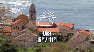 El tiempo en Oia: previsión meteorológica para hoy, miércoles 17 de diciembre