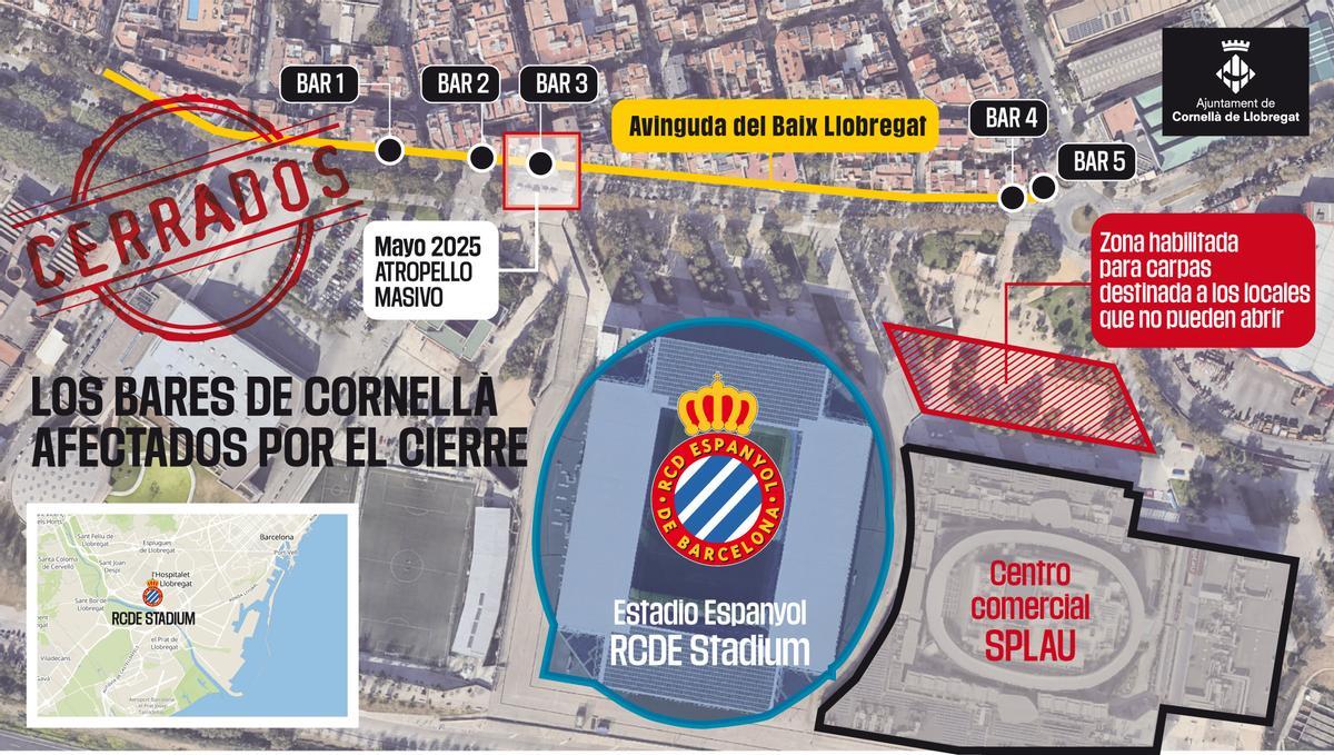 Los cinco bares de Cornellà afectados por el decreto que les obliga a cerrar dos horas antes de los partidos del RCD Espanyol