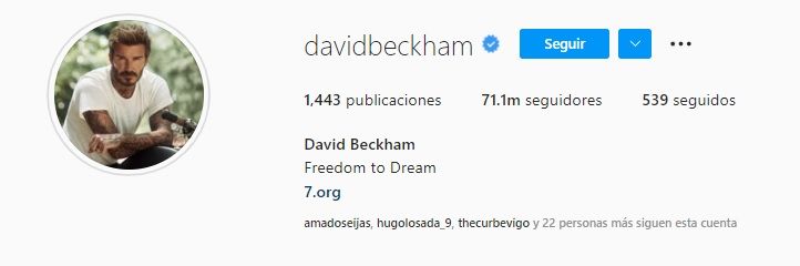El perfil de Beckham en Instagram.