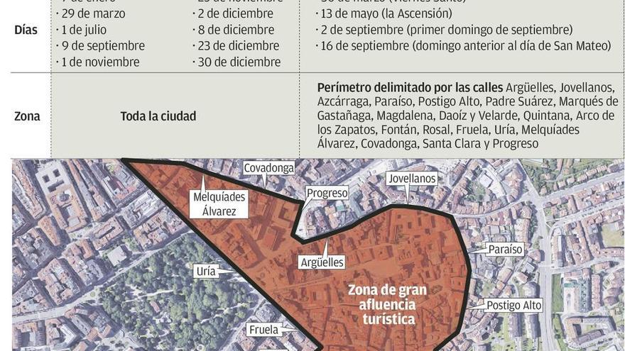 Rosón pide que los sindicatos negocien la supresión de la zona de afluencia turística