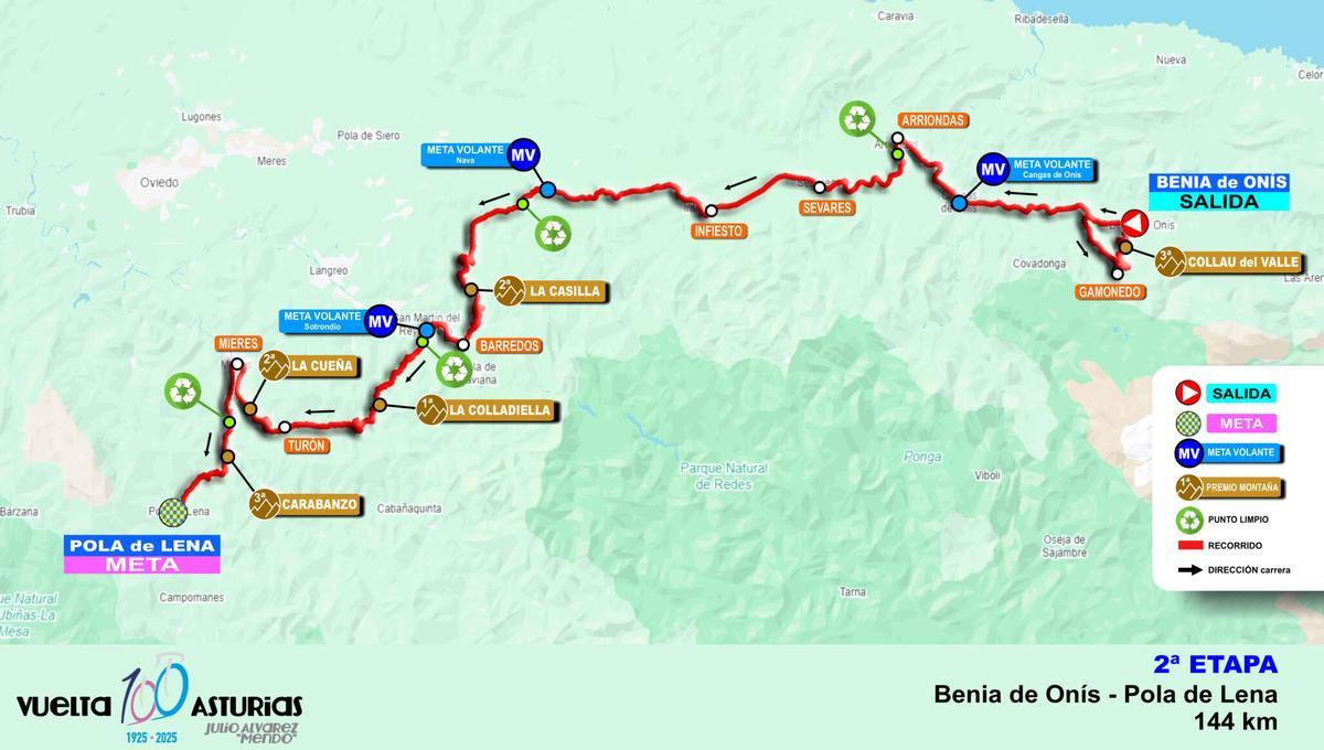 El recorrido de la Vuelta a Asturias 2025