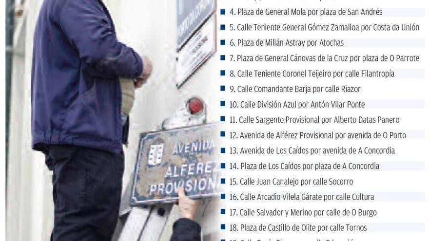 Diez años para retirar 23 calles