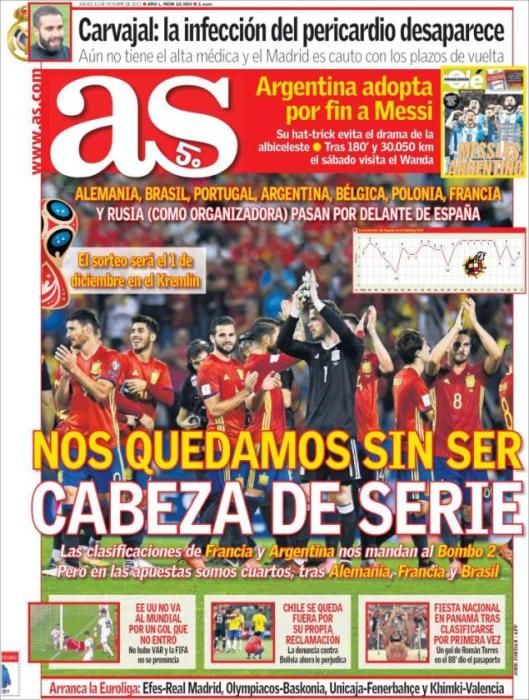 Estas son las portadas deportivas de hoy, 12-O