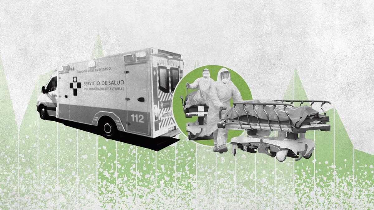 El ritmo de mortalidad en Asturias se normaliza por primera vez desde la llegada del covid