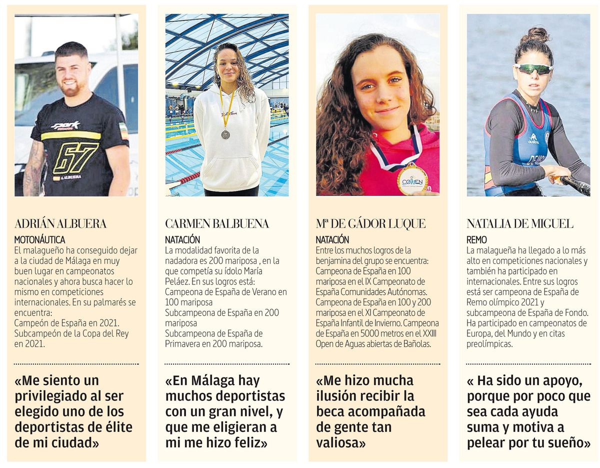 Promesa del deporte malagueño