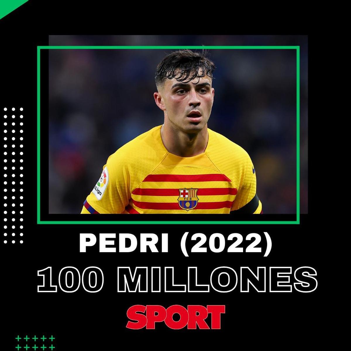 Estos son los jugadores más valiosos de la historia del fútbol