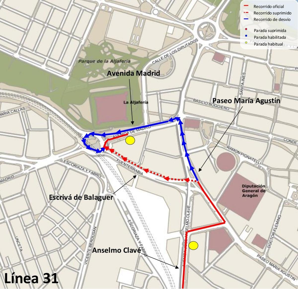 Recorrido de la línea 31.