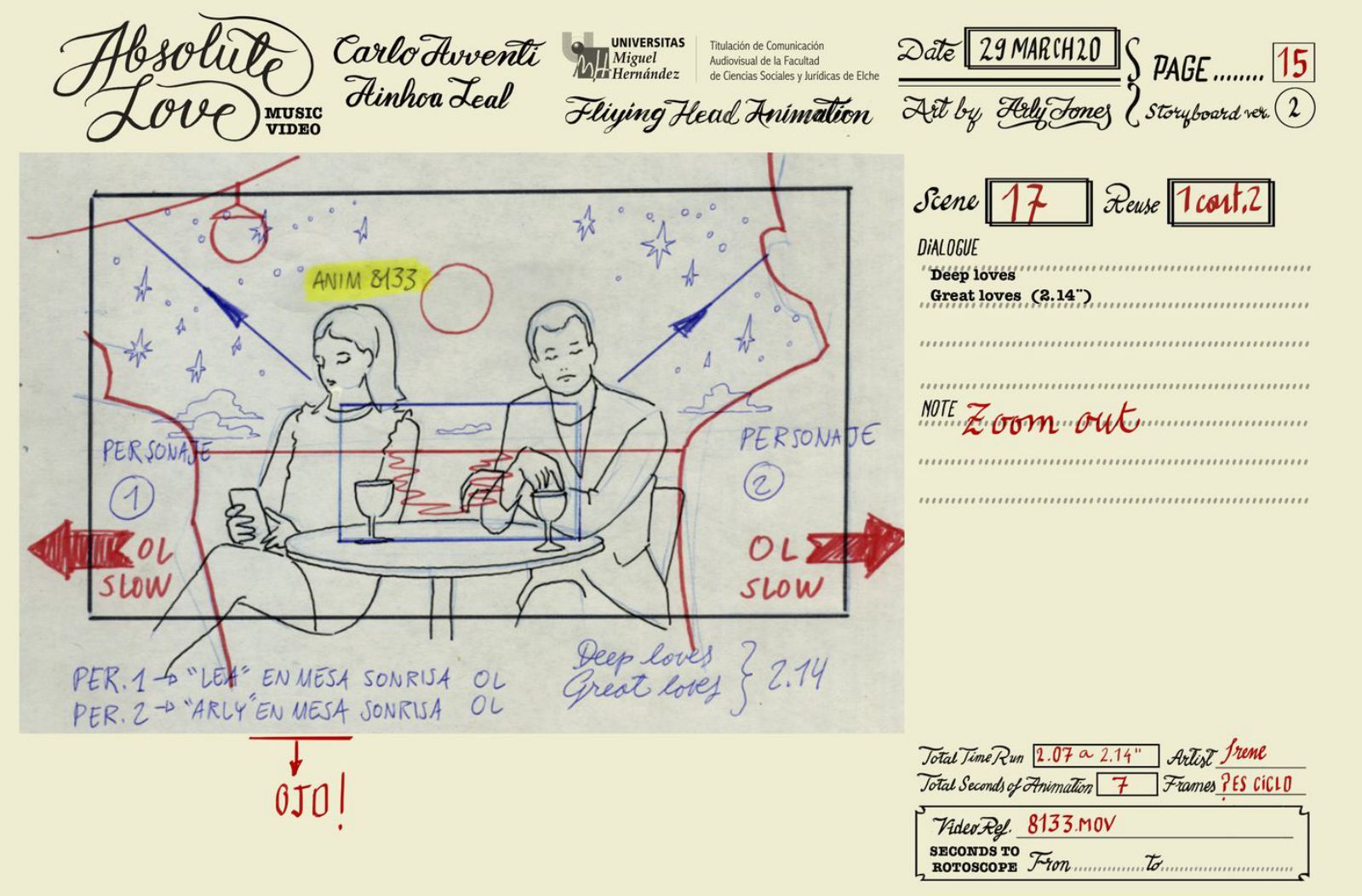 Un «storyboard» digno de premio