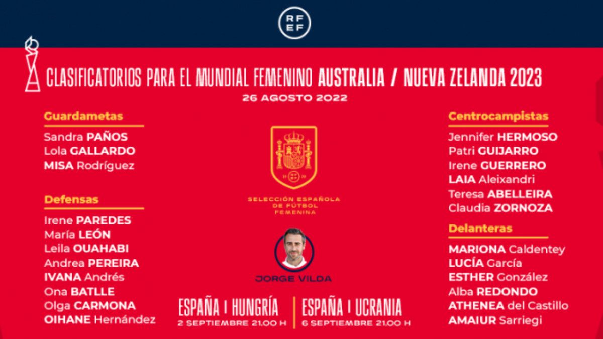 Las 23 convocadas por Vilda para los dos últimos partidos de clasificación para el Mundial 2023
