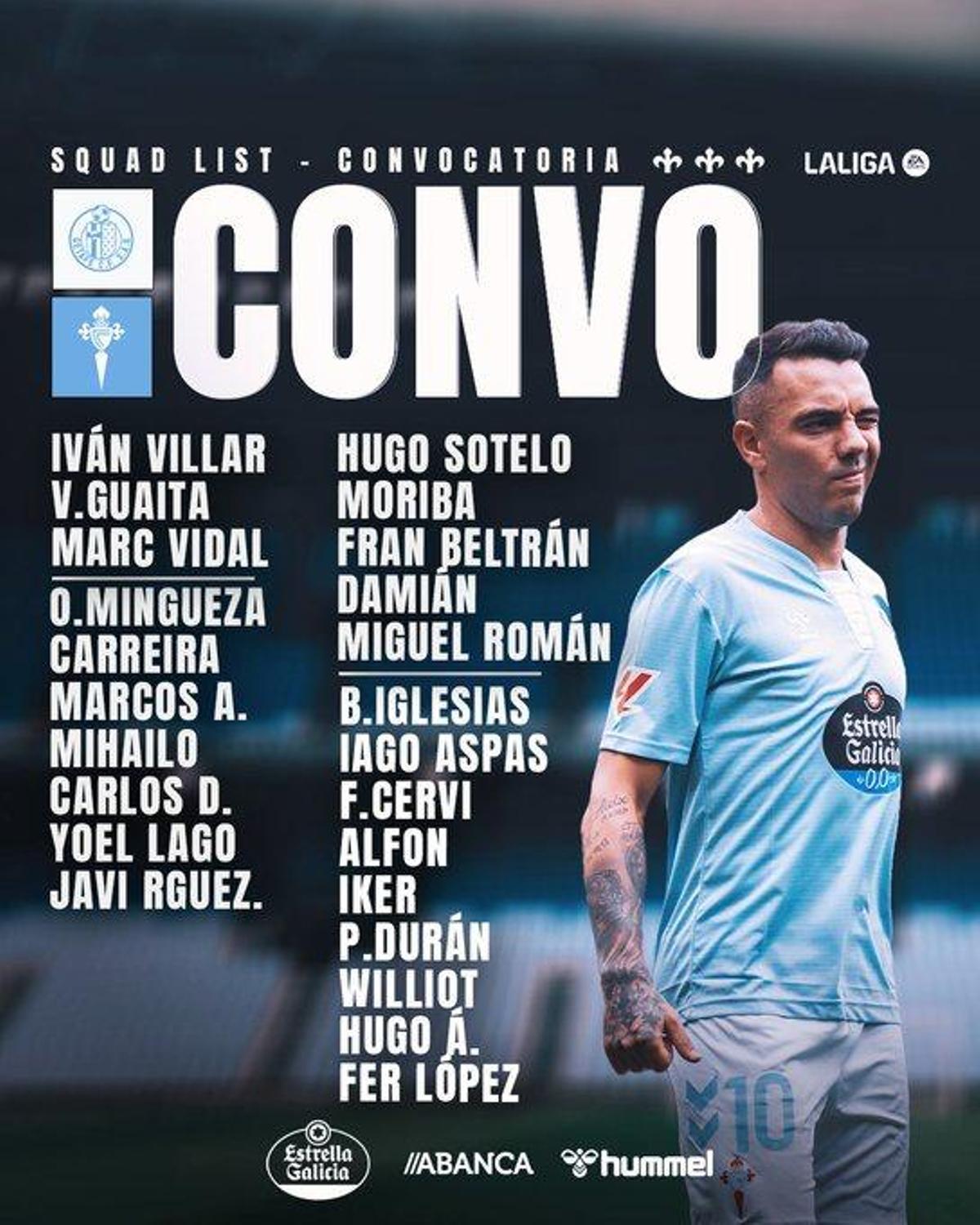 Lista de convocados Getafe-Celta 24 mayo 2025