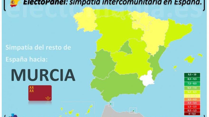 La Región, de las comunidades que menos simpatía despiertan en España