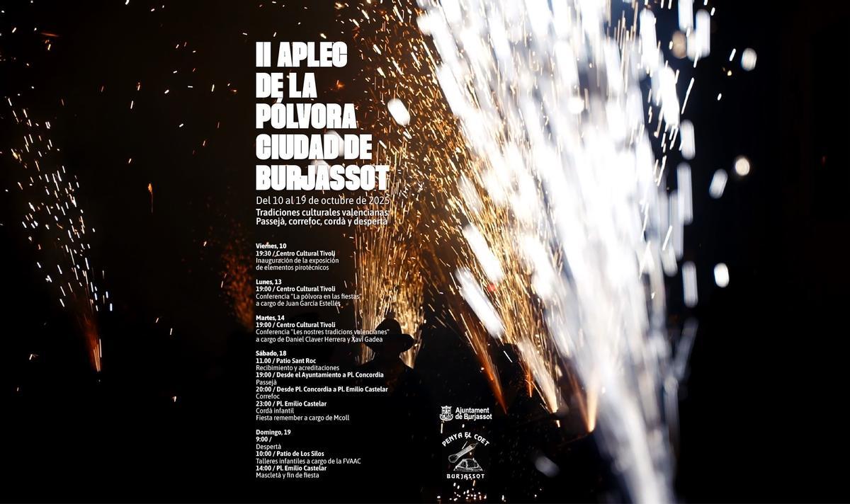 Programación II Aplèc de la Pólvora Ciudad de Burjassot.