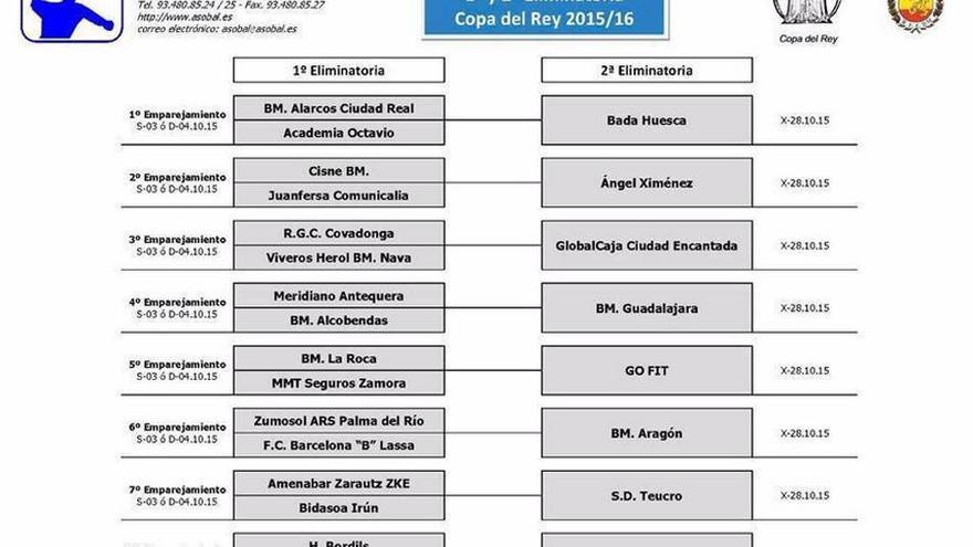 El ARS se medirá al Barcelona B en la primera eliminatoria de la Copa del Rey