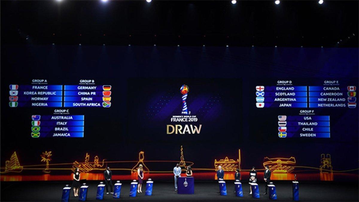 Así ha quedado el sorteo del Mundial de Francia 2019