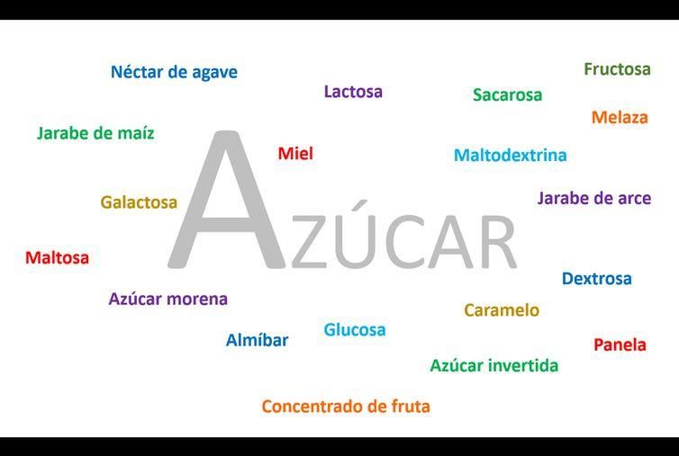 Cuando en el listado de ingredientes aparece cualquiera de estos nombres, significa que se le ha añadido azúcar al producto.