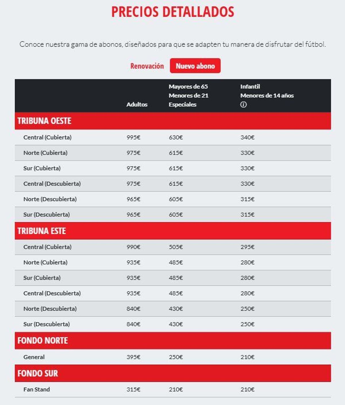 Tabla precios completos nuevas altas 2025/26.