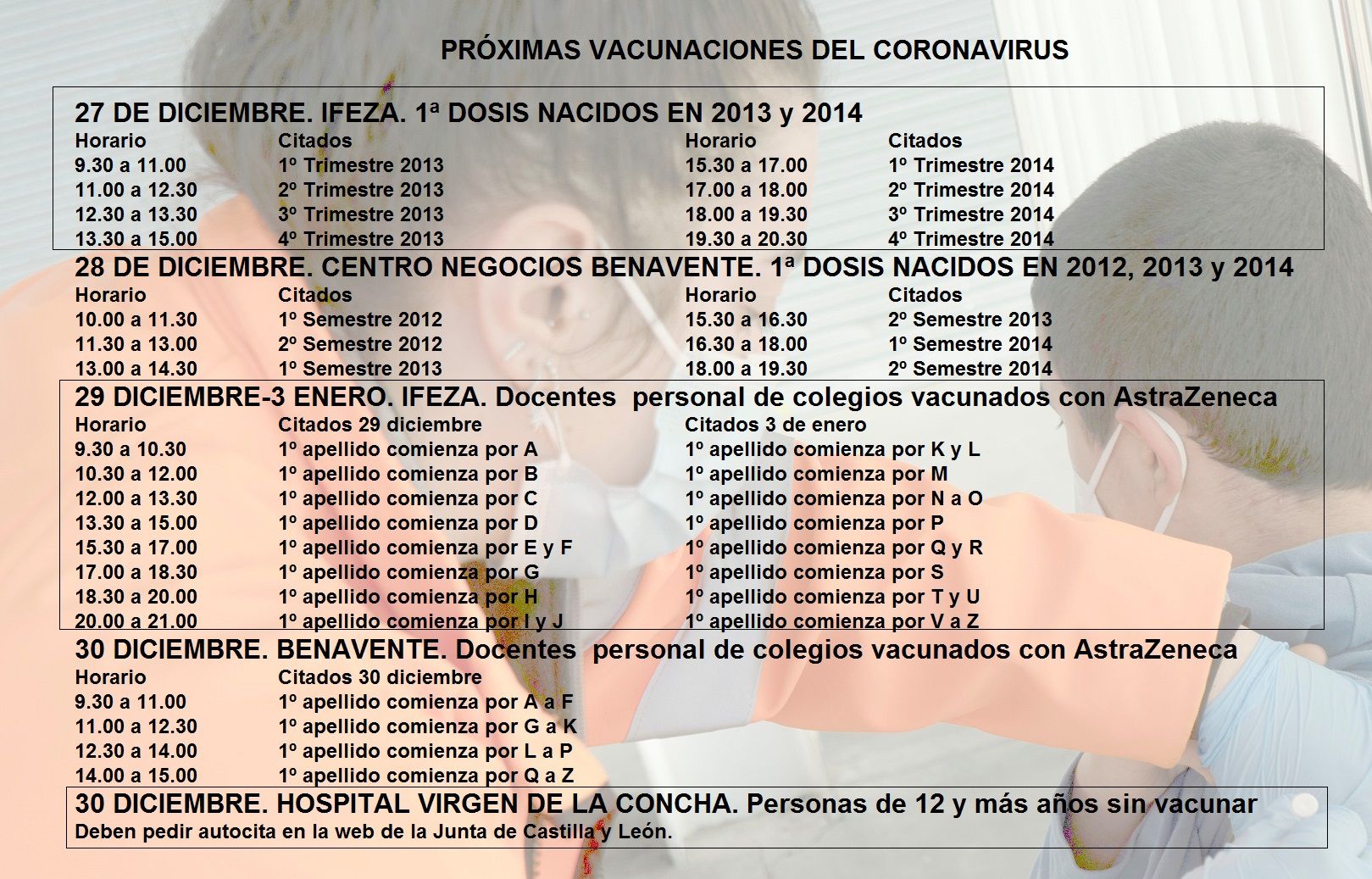 Calendario de vacunación previsto para esta semana y próximas fechas en Zamora