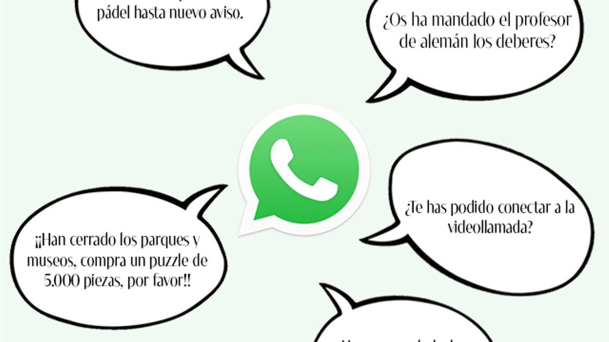 Mensajes de whatsapps durante el coronavirus