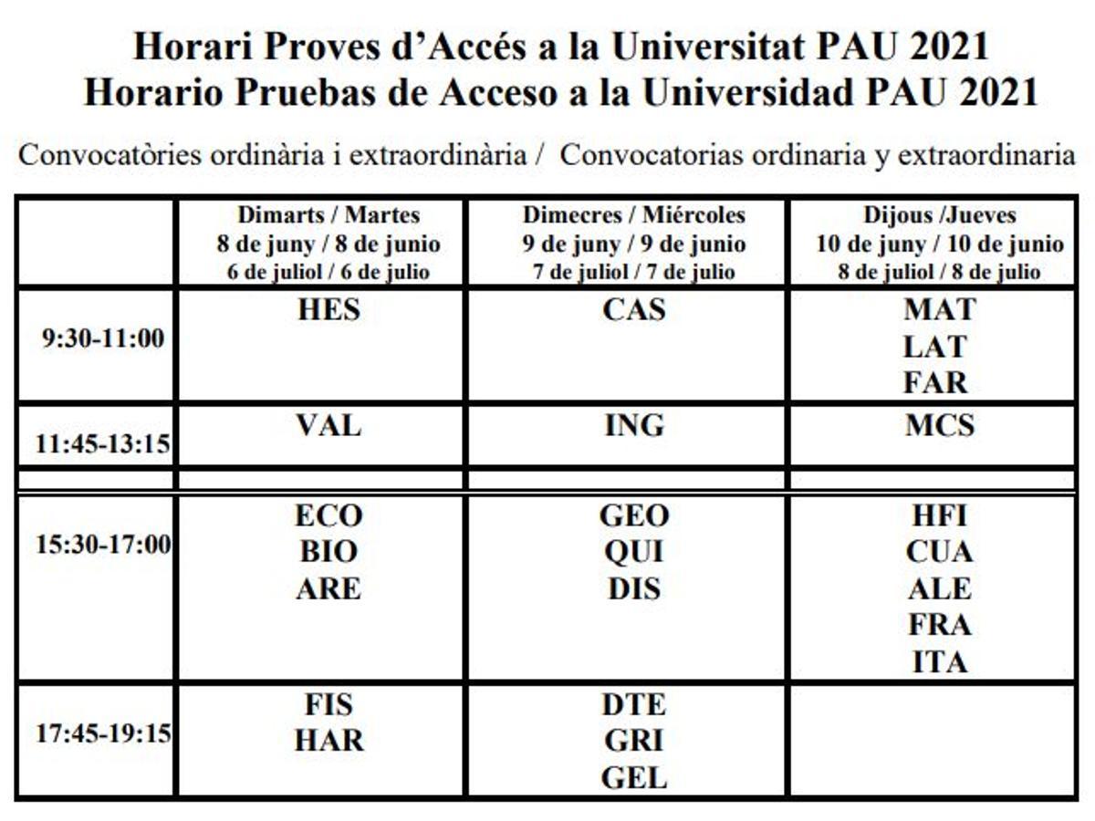 Fecha de los exámenes de la Prueba de Acceso a la Universidad (PAU)