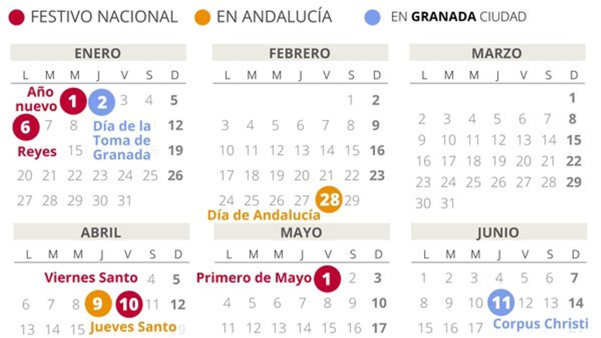 Calendario laboral Granada 2020