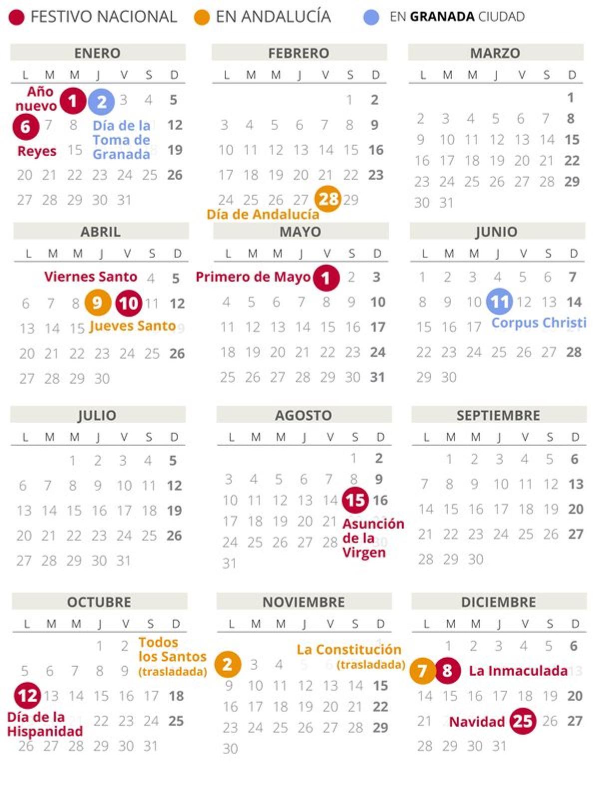 Calendario Laboral Granada Con Todos Los Festivos